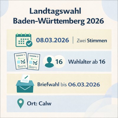 Landtagswahl Baden-Württemberg am 8. März 2026: Hinweise für Calw